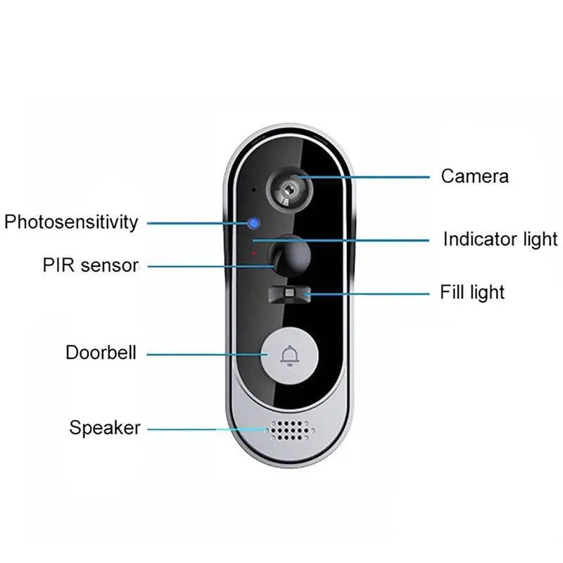 Smart Video Doorbell with Local Storage and HD Night Vision, Two-Way Talk Avento Goods