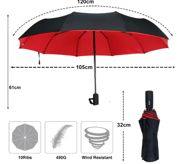 Travel Umbrella with Windproof Vented Canopy and Automatic One-Hand Open, 100cm Diameter Avento Goods