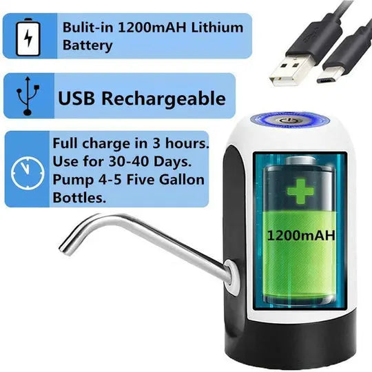 Automatic Water Dispenser Avento-store.com