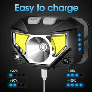 Rechargeable LED Headlamp with Motion Sensor and 1200 Lumen Output, 2-Pack Avento Goods