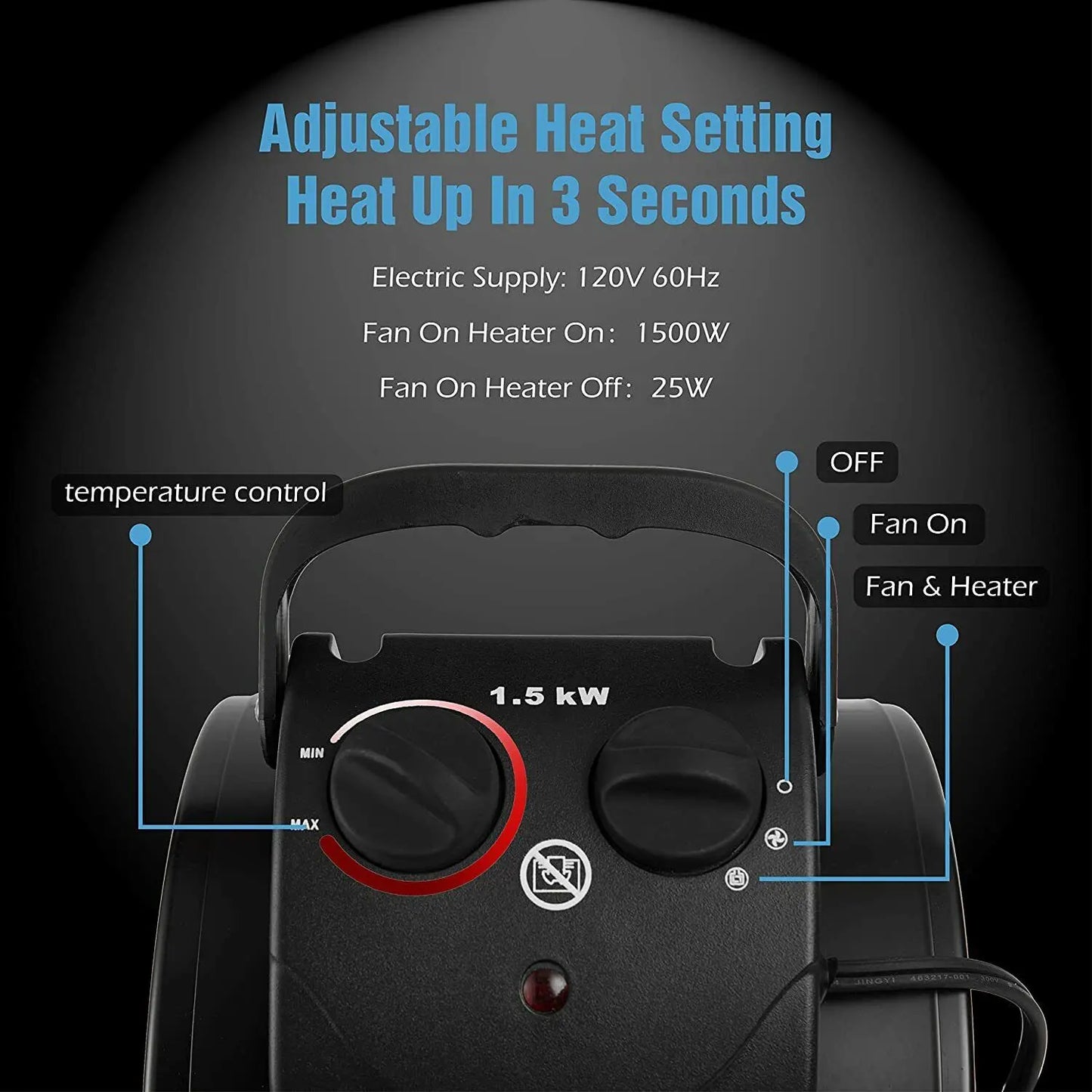 Greenhouse Heater with Forced Air Fan and Adjustable Thermostat, Splash-Resistant 1500W Avento Goods