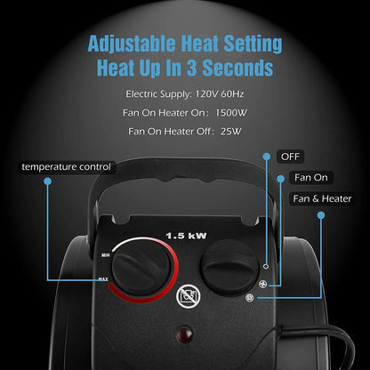 Greenhouse Heater with Forced Air Fan and Adjustable Thermostat, Splash-Resistant 1500W Avento Goods