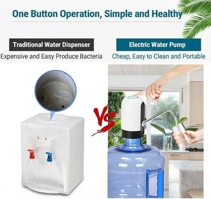Automatic Water Dispenser Avento-store.com