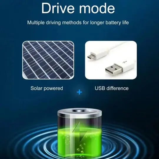 Adjustable Kids Solar Fan Hat Avento-store.com