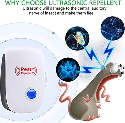 Ultrasonic Pest Repeller with Adaptive Cycling and Silent Operation, 800 Sq Ft