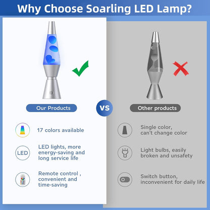 Color Changing Lava Lamp with LED Cool-Running Base and Remote Control, 14.5in Tall