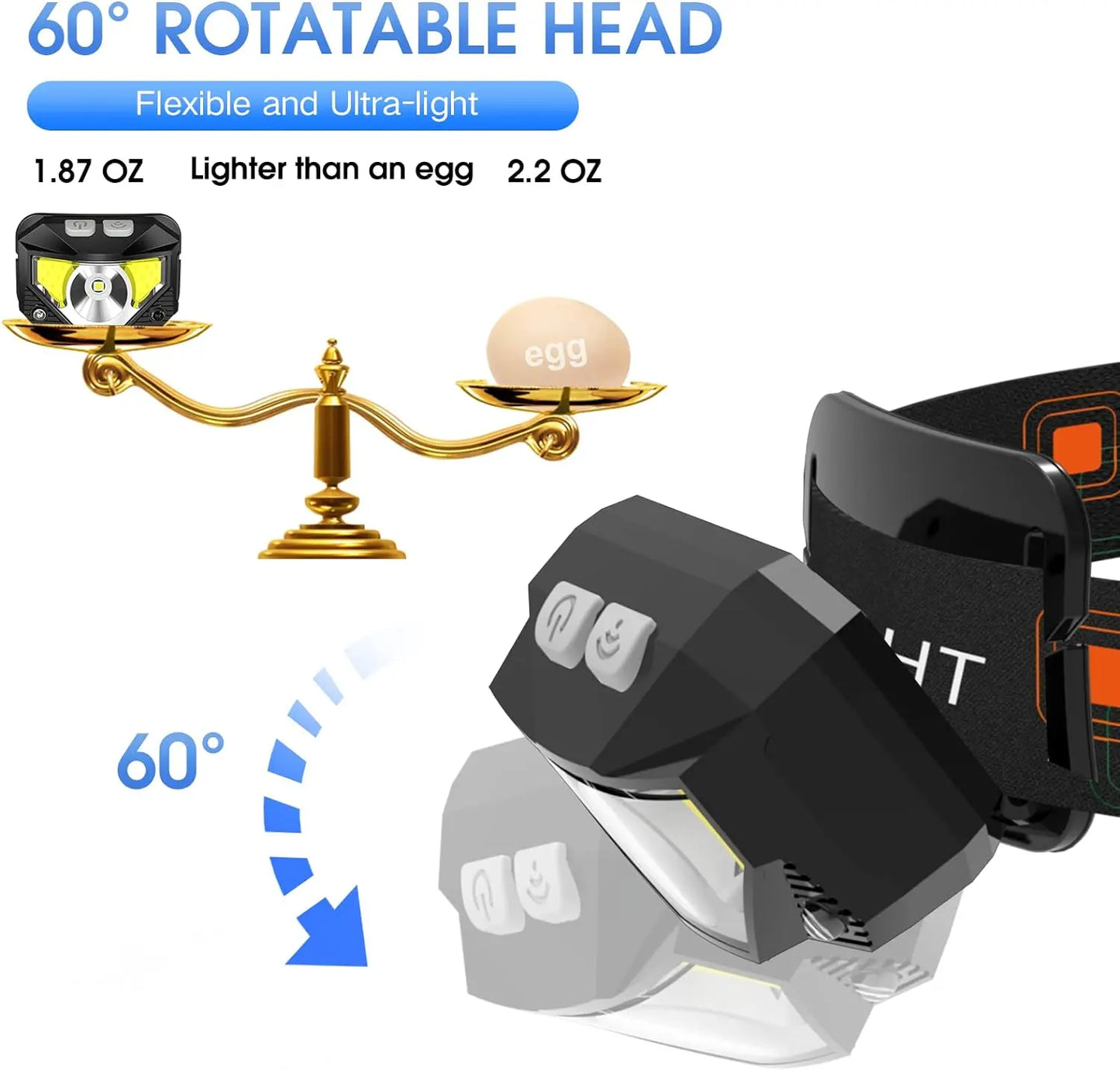 Rechargeable LED Headlamp with Motion Sensor and 1200 Lumen Output, 2-Pack Avento Goods