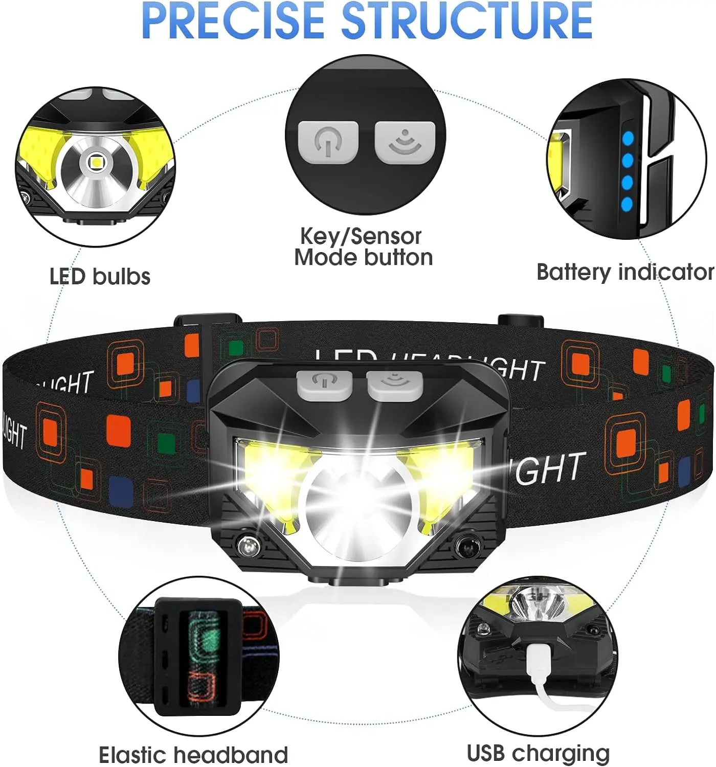 Rechargeable LED Headlamp with Motion Sensor and 1200 Lumen Output, 2-Pack Avento Goods
