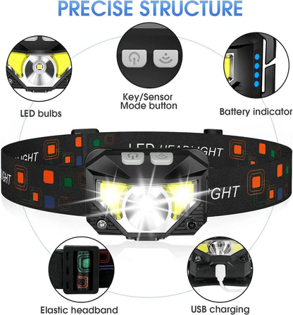 Rechargeable LED Headlamp with Motion Sensor and 1200 Lumen Output, 2-Pack Avento Goods