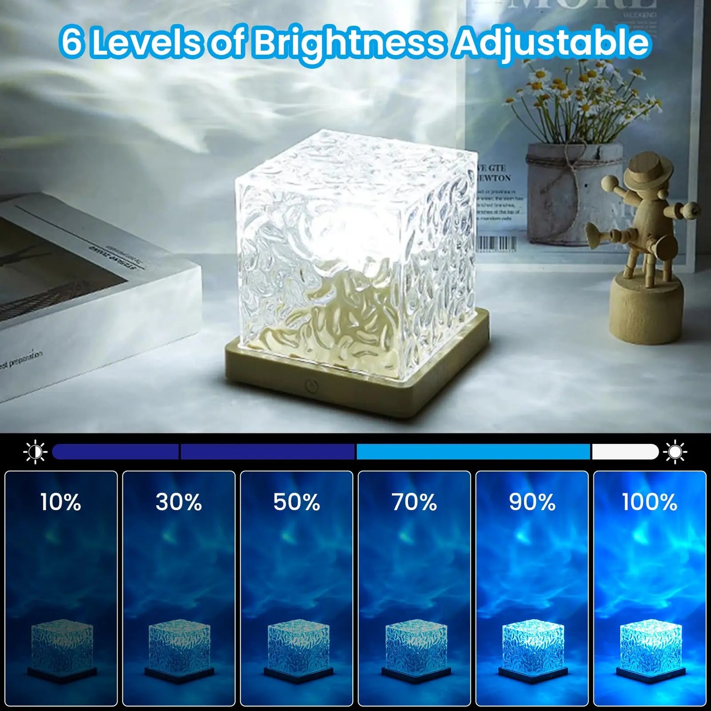Ocean Wave Projector with 16-Color Remote and 360 Degree Room Projection, Wood Finish Avento Goods