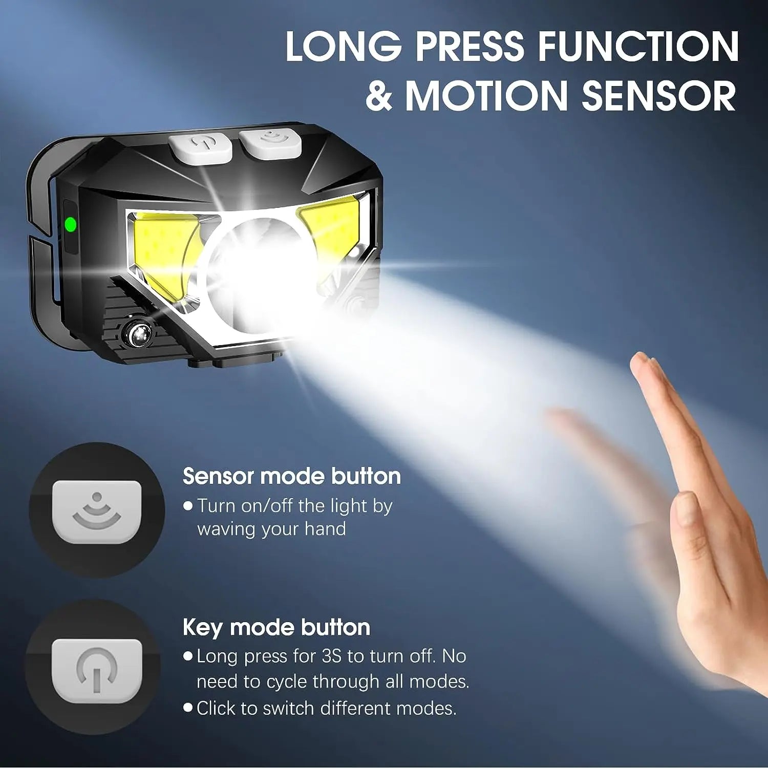 Rechargeable LED Headlamp with Motion Sensor and 1200 Lumen Output, 2-Pack Avento Goods