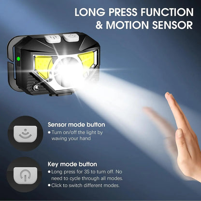 Rechargeable LED Headlamp with Motion Sensor and 1200 Lumen Output, 2-Pack Avento Goods