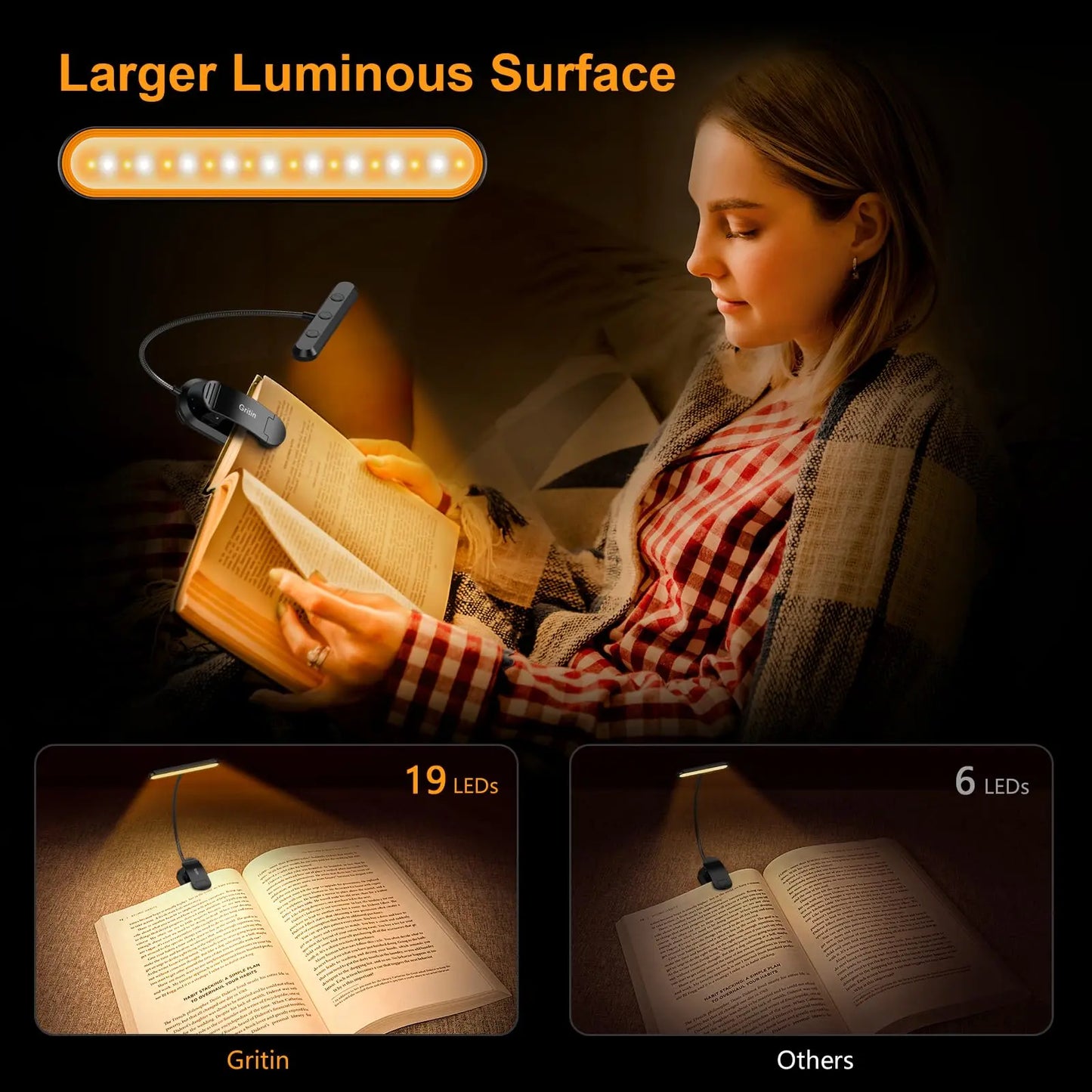Rechargeable Book Light with Horizontal Head and 360° Flexible Neck, USB-C, 3 Color Temps Avento Goods