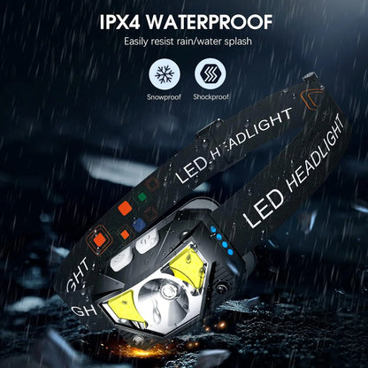 Rechargeable LED Headlamp with Motion Sensor and 1200 Lumen Output, 2-Pack Avento Goods