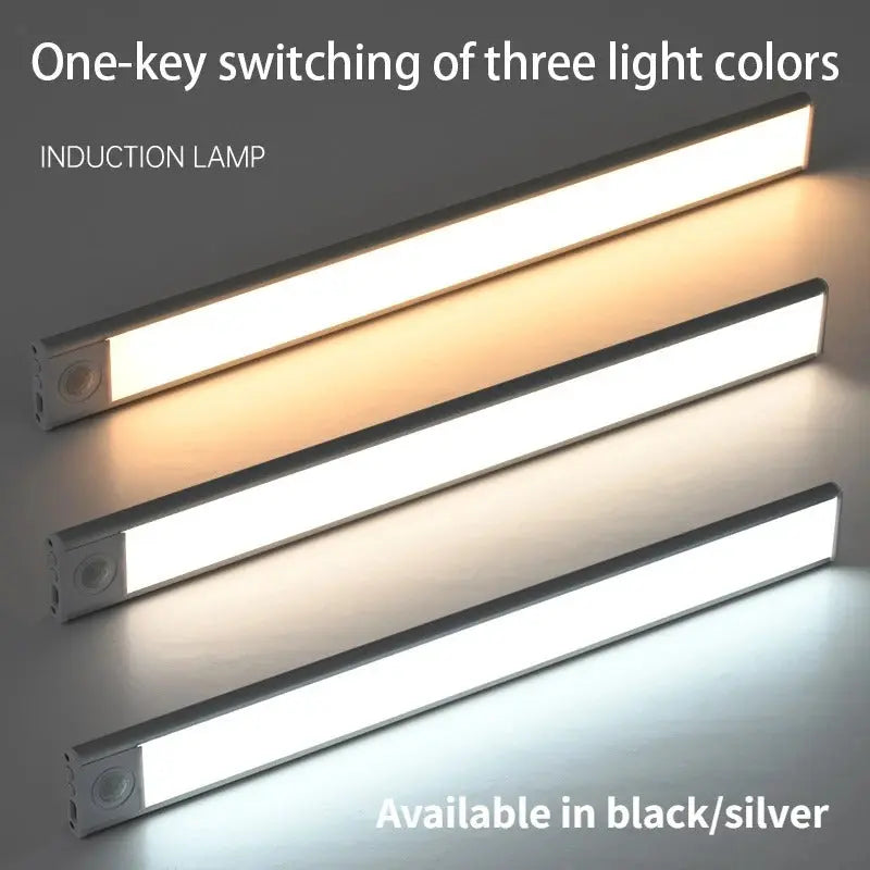 LED Closet Light with Motion Sensor and Magnetic Mounting, Rechargeable USB-C Avento Goods