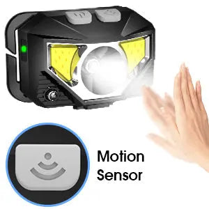 Rechargeable LED Headlamp with Motion Sensor and 1200 Lumen Output, 2-Pack Avento Goods
