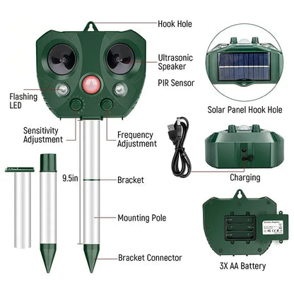 Bird Repeller with Ultrasonic Pulses and Solar Charging, USB Backup, 30ft Range Avento Goods