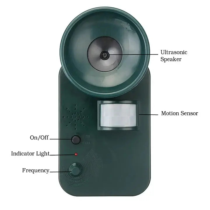 Outdoor Ultrasonic Animal Repeller with Motion Sensor and Flashing Light, Battery Powered Avento Goods