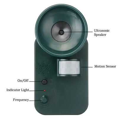 Outdoor Ultrasonic Animal Repeller with Motion Sensor and Flashing Light, Battery Powered Avento Goods