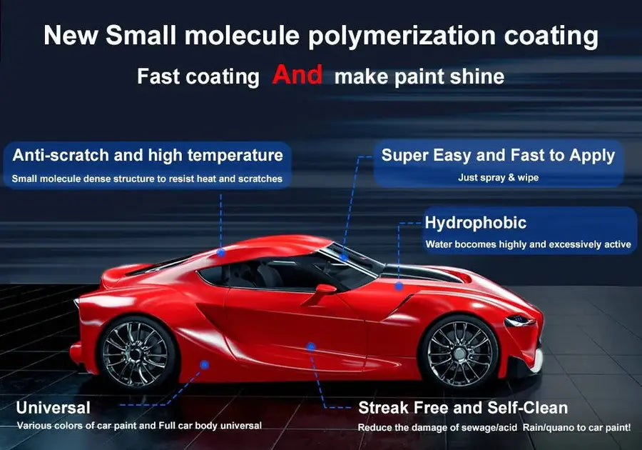 Ceramic Car Coating with Hydrophobic Finish and Spray-Wipe Use, 12-Month Protection Avento Goods