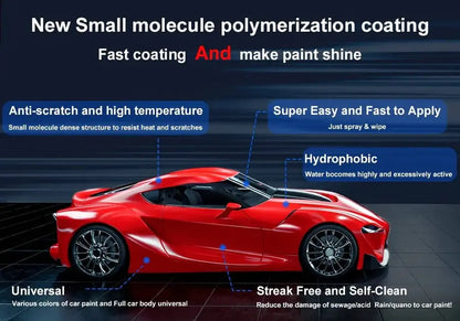Ceramic Car Coating with Hydrophobic Finish and Spray-Wipe Use, 12-Month Protection Avento Goods