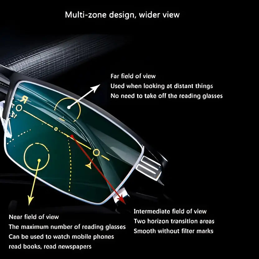 Progressive Glasses with Light-Adaptive Tint and Anti-Reflective Coating Avento Goods