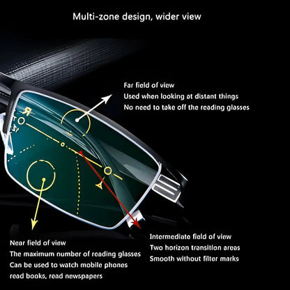 Progressive Glasses with Light-Adaptive Tint and Anti-Reflective Coating Avento Goods
