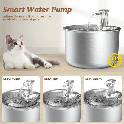 Cat Water Fountain with Stainless Steel Bowl and Motion Sensor, 2.1 Quart Capacity Avento Goods