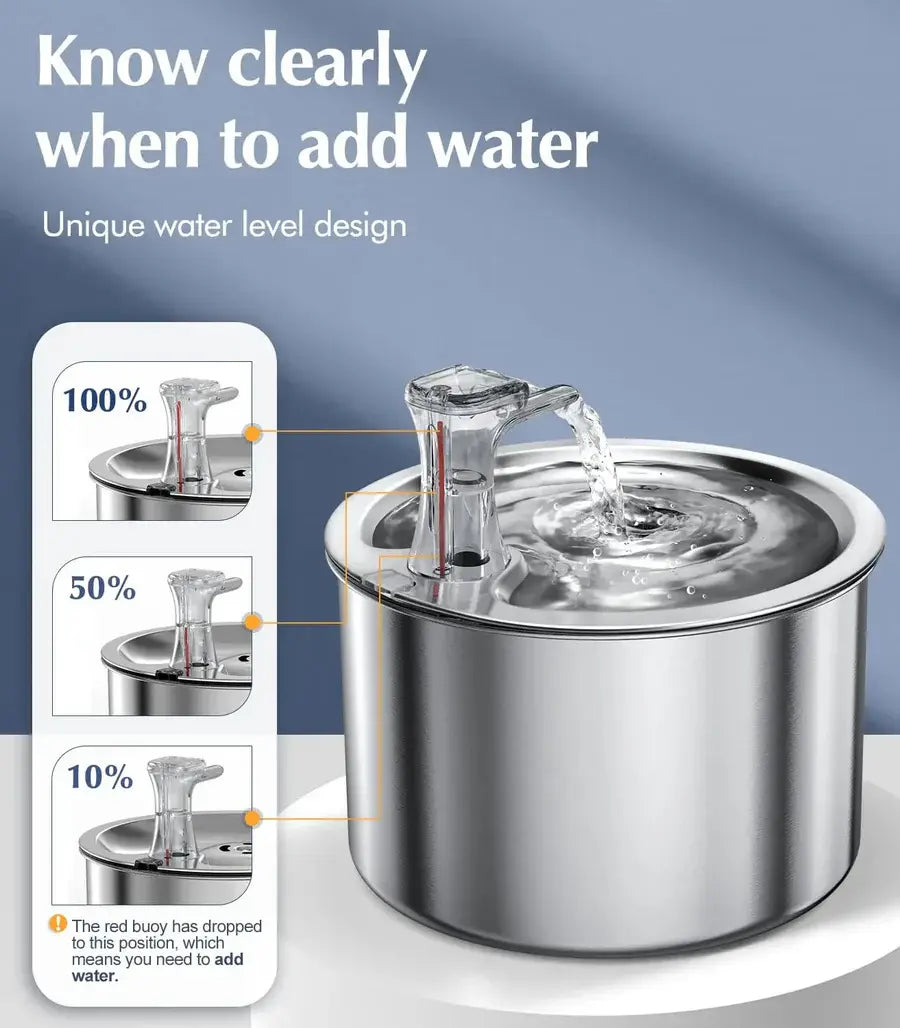 Cat Water Fountain with Stainless Steel Bowl and Motion Sensor, 2.1 Quart Capacity Avento Goods