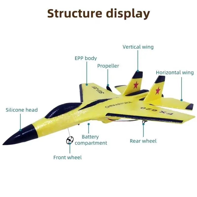 Beginner RC Airplane with 3-Axis Gyro and Dual Rear Motors, LED Lights Avento Goods