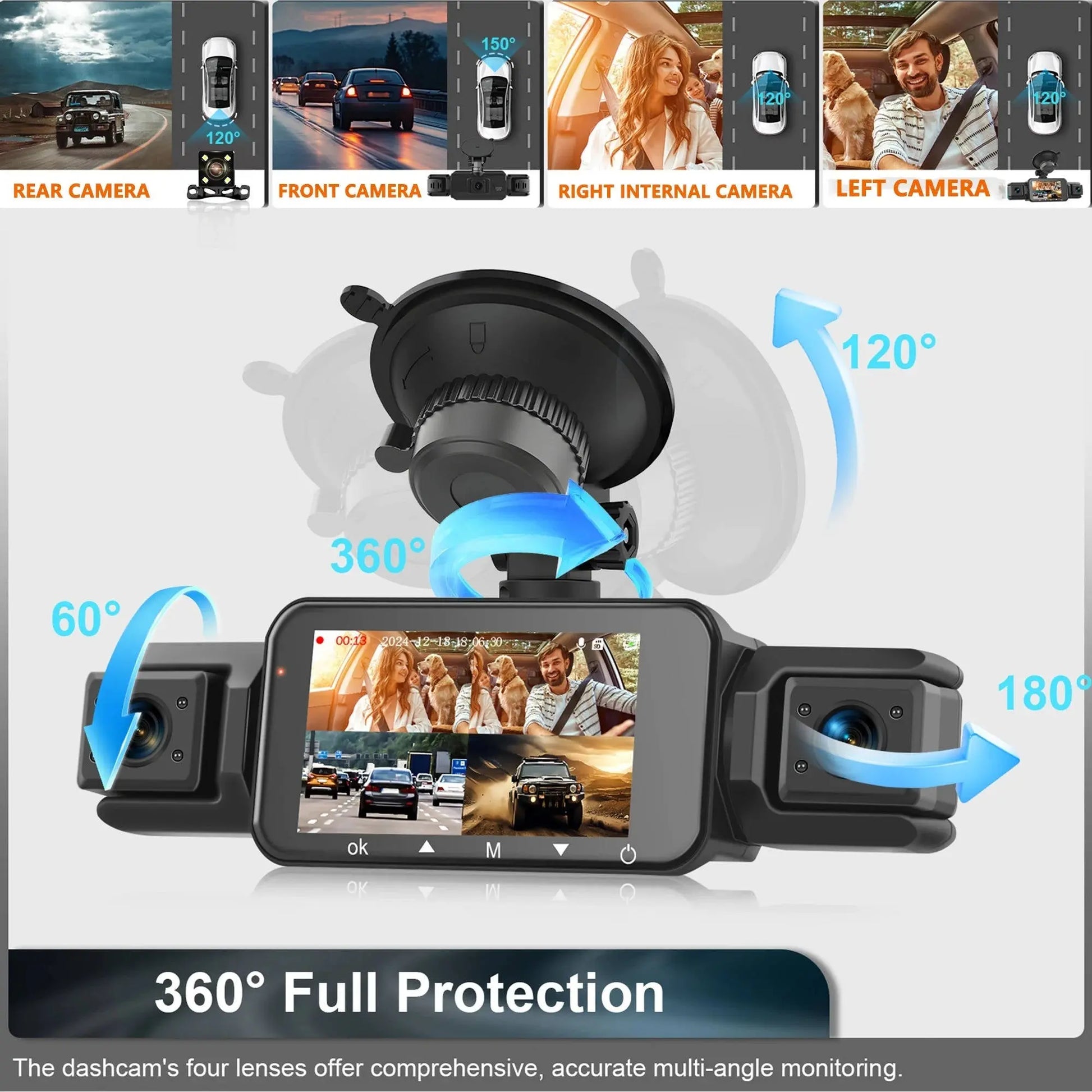 Car Dash Cam 4-Channel with Night Vision and Built-in WiFi, Front Rear Side Recording Avento Goods