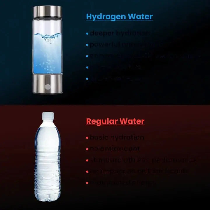 Hydrogen Water Generator Bottle with USB Charging and One-Button Operation, 300 ml Avento Goods
