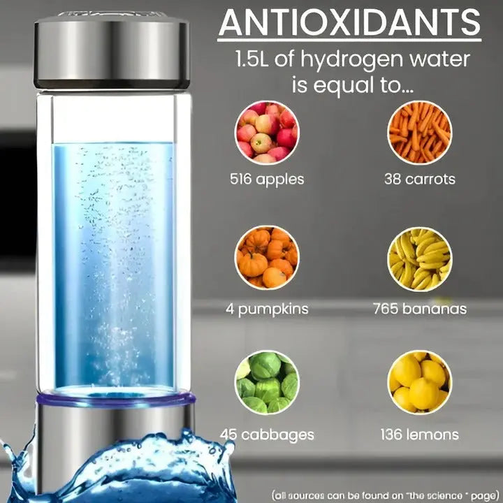 Hydrogen Water Generator Bottle with USB Charging and One-Button Operation, 300 ml Avento Goods
