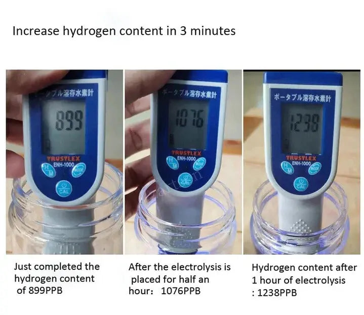 Hydrogen Water Generator Bottle with USB Charging and One-Button Operation, 300 ml Avento Goods