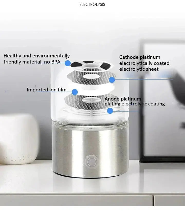 Hydrogen Water Generator Bottle with USB Charging and One-Button Operation, 300 ml Avento Goods