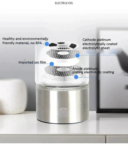 Hydrogen Water Generator Bottle with USB Charging and One-Button Operation, 300 ml Avento Goods