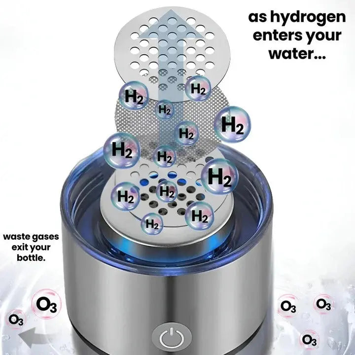 Hydrogen Water Generator Bottle with USB Charging and One-Button Operation, 300 ml Avento Goods
