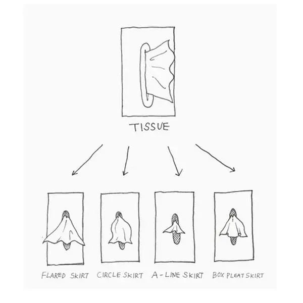 Decorative Tissue Box Cover with Weighted Base and Non-Slip Feet, Skirt-Style Float Avento Goods