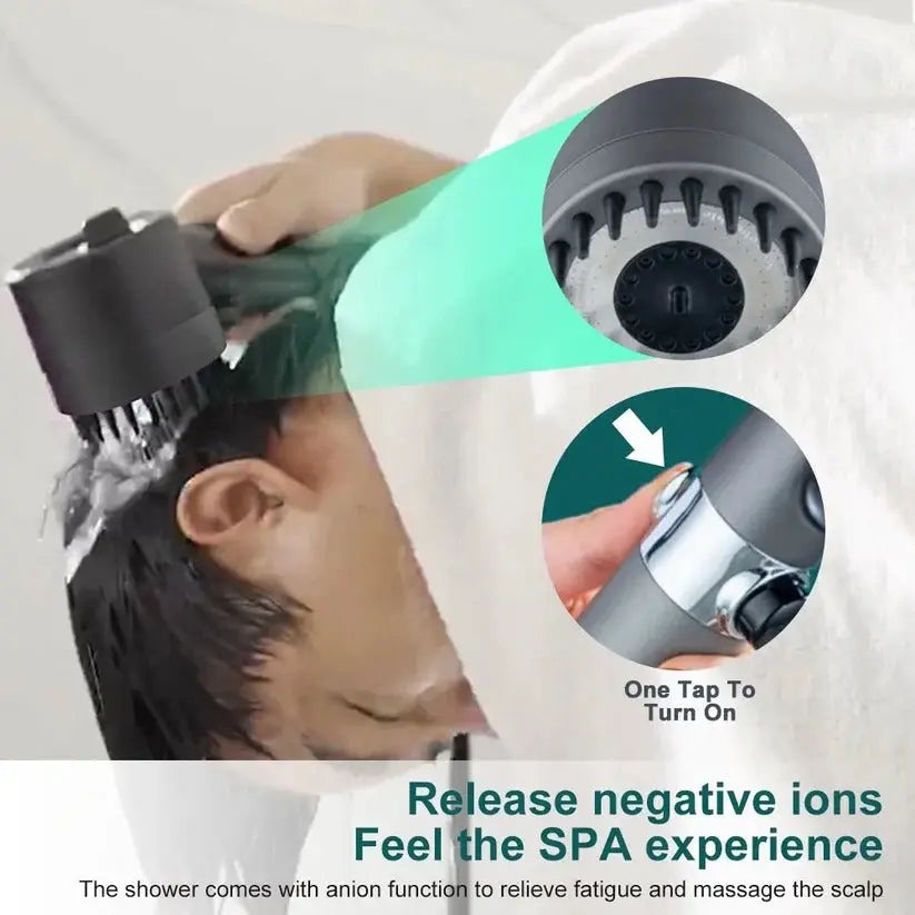 Filtered Shower Head with Pressure-Boosting Micro Plate and Push-Button Flow Control Avento Goods