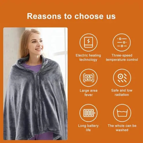 Heated Shawl with USB Power and Three Heat Settings, Plush Fleece Removable Cover Avento Goods