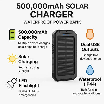 Solar Power Bank with 500000mAh Capacity and Dual USB Outputs, Splash Resistant Avento Goods