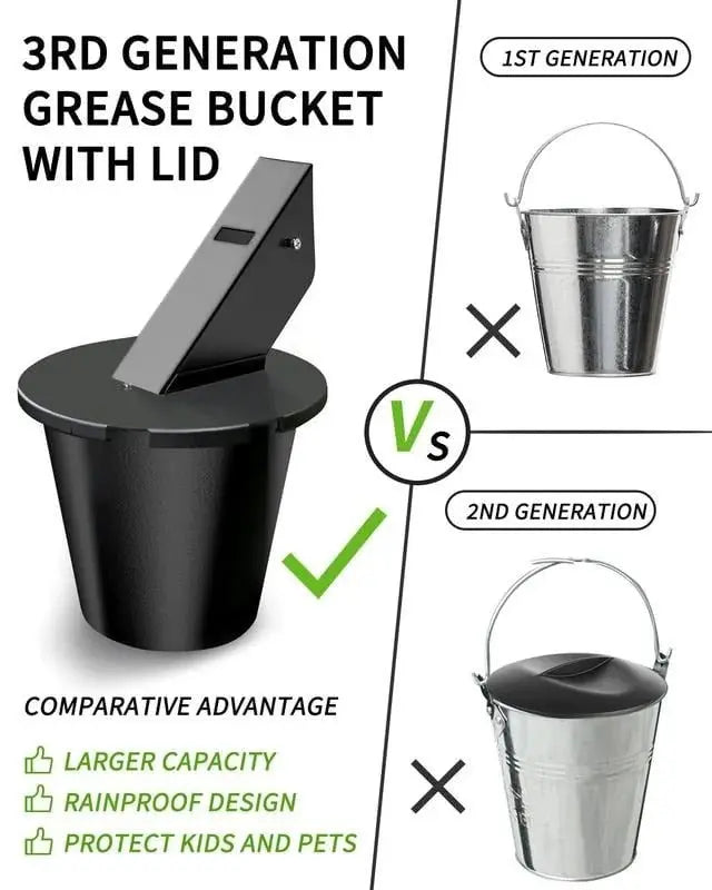 Grill Grease Collector with Fitted Lid and Reusable Liner for 1.6in Square Side Spouts Avento Goods