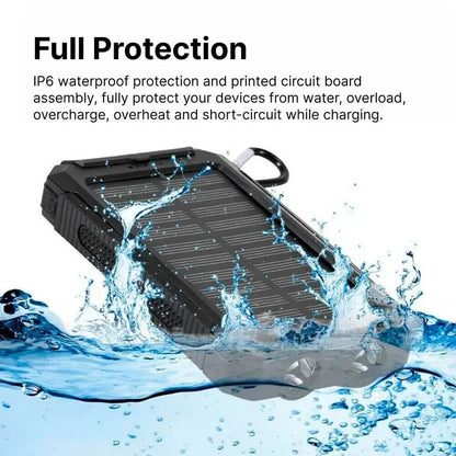 Solar Power Bank with 500000mAh Capacity and Dual USB Outputs, Splash Resistant Avento Goods