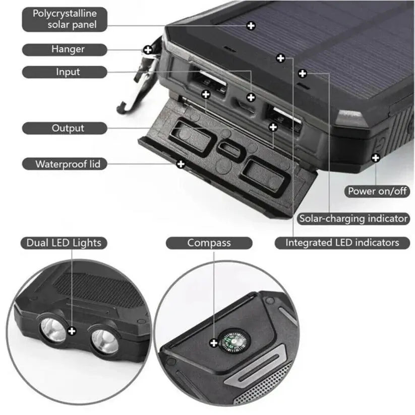 Solar Power Bank with 500000mAh Capacity and Dual USB Outputs, Splash Resistant Avento Goods