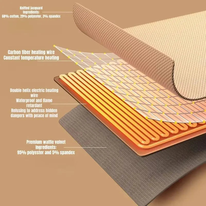 Heated Shawl with 8-Zone Carbon Fiber Heating and 3-Level Heat Control, USB Type C Powered Avento Goods