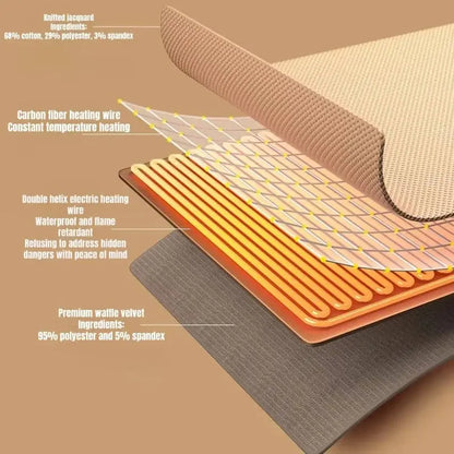 Heated Shawl with 8-Zone Carbon Fiber Heating and 3-Level Heat Control, USB Type C Powered Avento Goods