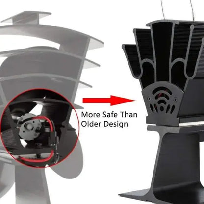 Stove Fan Heat Powered with Quiet 4-Blade Design and Anodized Aluminum, 180-210 CFM Avento Goods