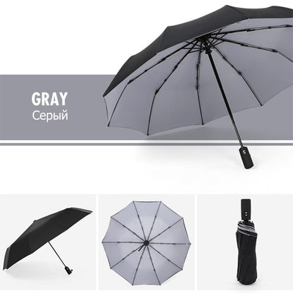 Travel Umbrella with Windproof Vented Canopy and Automatic One-Hand Open, 100cm Diameter