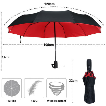 Travel Umbrella with Windproof Vented Canopy and Automatic One-Hand Open, 100cm Diameter