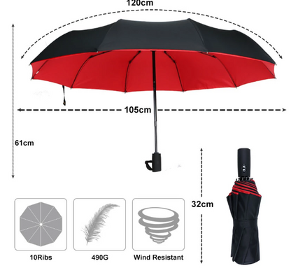 Travel Umbrella with Windproof Vented Canopy and Automatic One-Hand Open, 100cm Diameter
